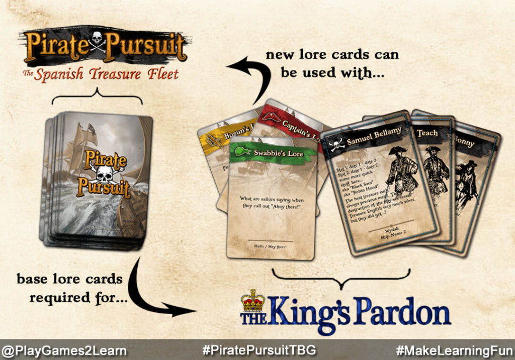 PlayGames2Learn.com - #PiratePursuitTBG - Card resuse